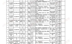 2025岱岳区教师招聘人数有多少？