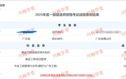 2025建德事业单位成绩何时公布？