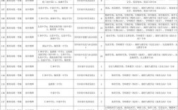 余江县2025教师招聘何时开始？
