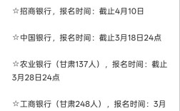 银行校园招聘吧2025