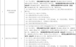 江西吉安事业单位2025招聘何时开始？