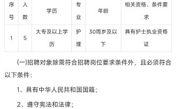 2025临泉教师招聘体检