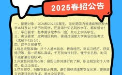 建行2025春招何时启动？有何岗位要求？