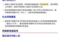黑龙江事业单位病退条件有哪些？