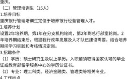 重庆各银行校园招聘信息