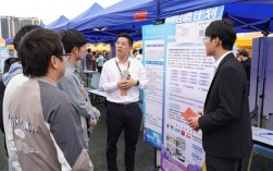 江西科技学院校园招聘有哪些岗位？