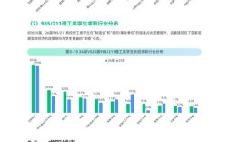 任子行2025校招有何亮点？