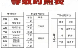 事业单位具体工作内容有哪些？