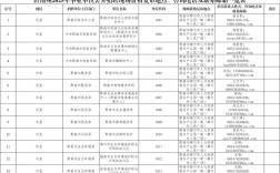 2025黔南事业单位面试名单何时公布？