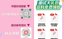 2025事业单位面试考什么？