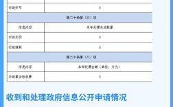 台儿庄2025事业单位何时报名？