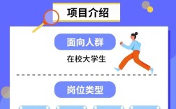 Freewheel校园招聘如何申请？岗位有哪些要求？