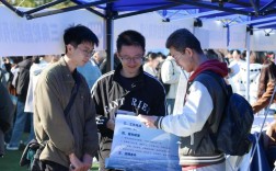 MBA2025校招，如何备战才更高效？