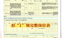 2025绵阳事业单位何时报名？