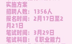 2025黔东南事业单位招聘何时开始？