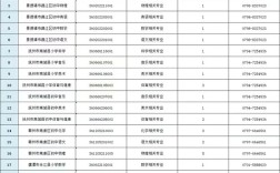 2025年资兴教师招聘何时启动？