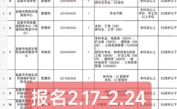 2025宜春事业单位招聘何时启动？