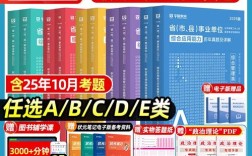 重庆市事业单位考试题难度如何？