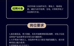 LabVIEW工程师校招，需具备哪些核心能力？