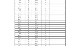 2025马龙县教师招聘考试成绩何时公布？