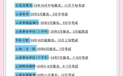 事业单位什么时候报名时间