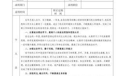 公务员试用期可考事业单位吗？