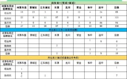 2025河源教师招聘何时开始？