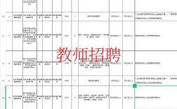 2025滨州教师招聘何时开始？