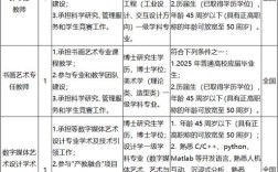 宁波2025校园招聘网何时开启？