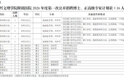 绍兴市属事业单位招聘何时开始？