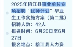 2025榕江事业单位何时招考？