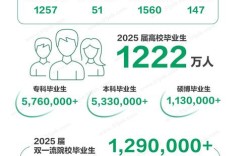 不凡帝2025校园招聘