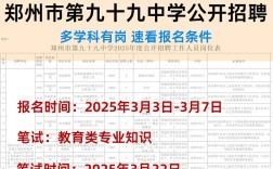 郑州市2025教师招聘何时开始报名？