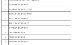 2025南安事业单位何时报名？