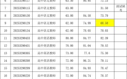 2025长沙县教师招聘笔试成绩何时公布？