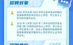 湖北2025校招何时启动？岗位有何新变化？