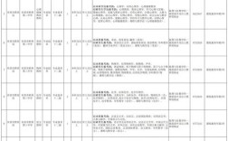 东营2025教师招聘何时开始报名？