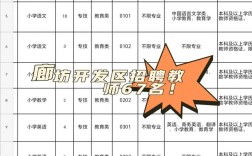 廊坊2025教师招聘何时启动？