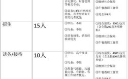 2025邯郸市直教师招聘面试公告何时发布？