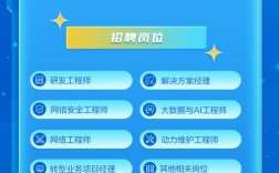 保时捷中国校园招聘信息哪里找？