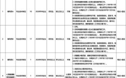 牡丹江2025教师招聘何时开始？