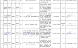 济南2025年校园招聘