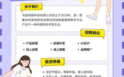 2011年故宫校园招聘有何特别之处？