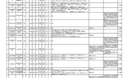 迁安2025教师招聘何时启动？
