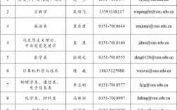 2025晋城教师招聘何时启动？报名条件有哪些？