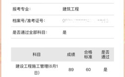 杭州市事业单位招考成绩何时可查？