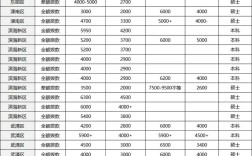 天津市事业单位综合知识