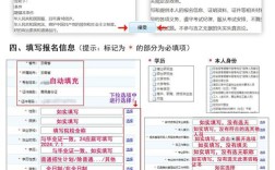 云南事业单位考试报名怎么报？