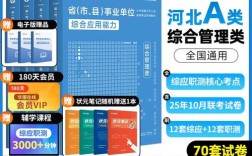 河北华图事业单位考试怎么备考？