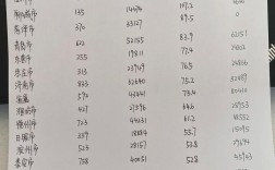 2025思南事业单位报名人数多少？